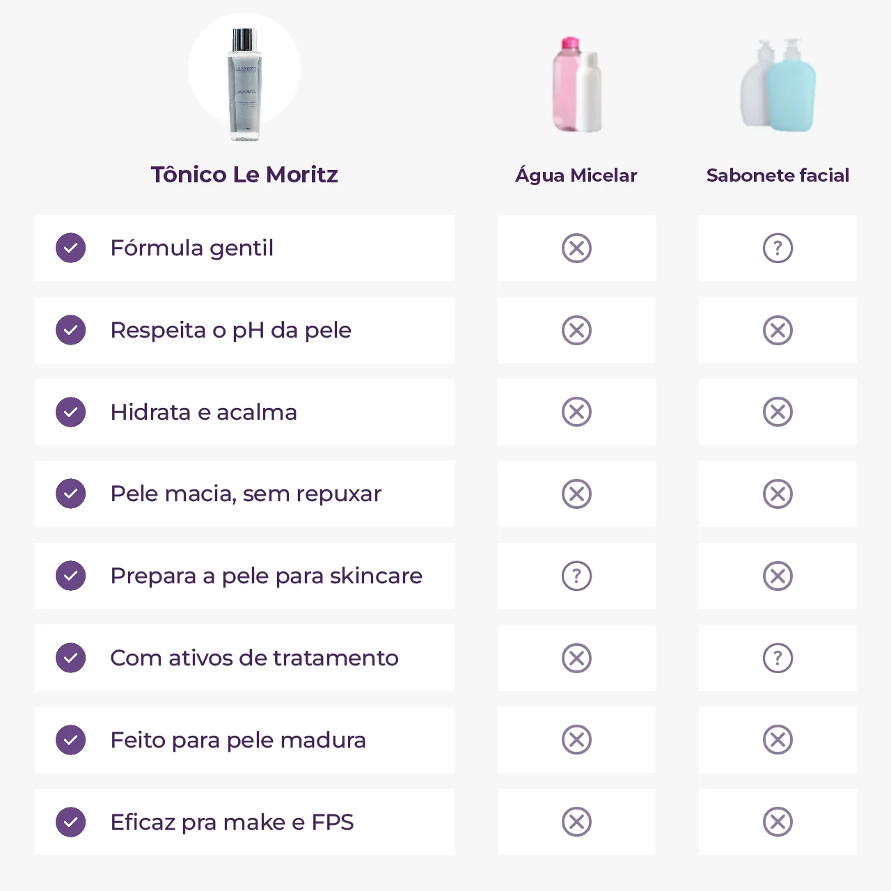 Imagem do produto 7