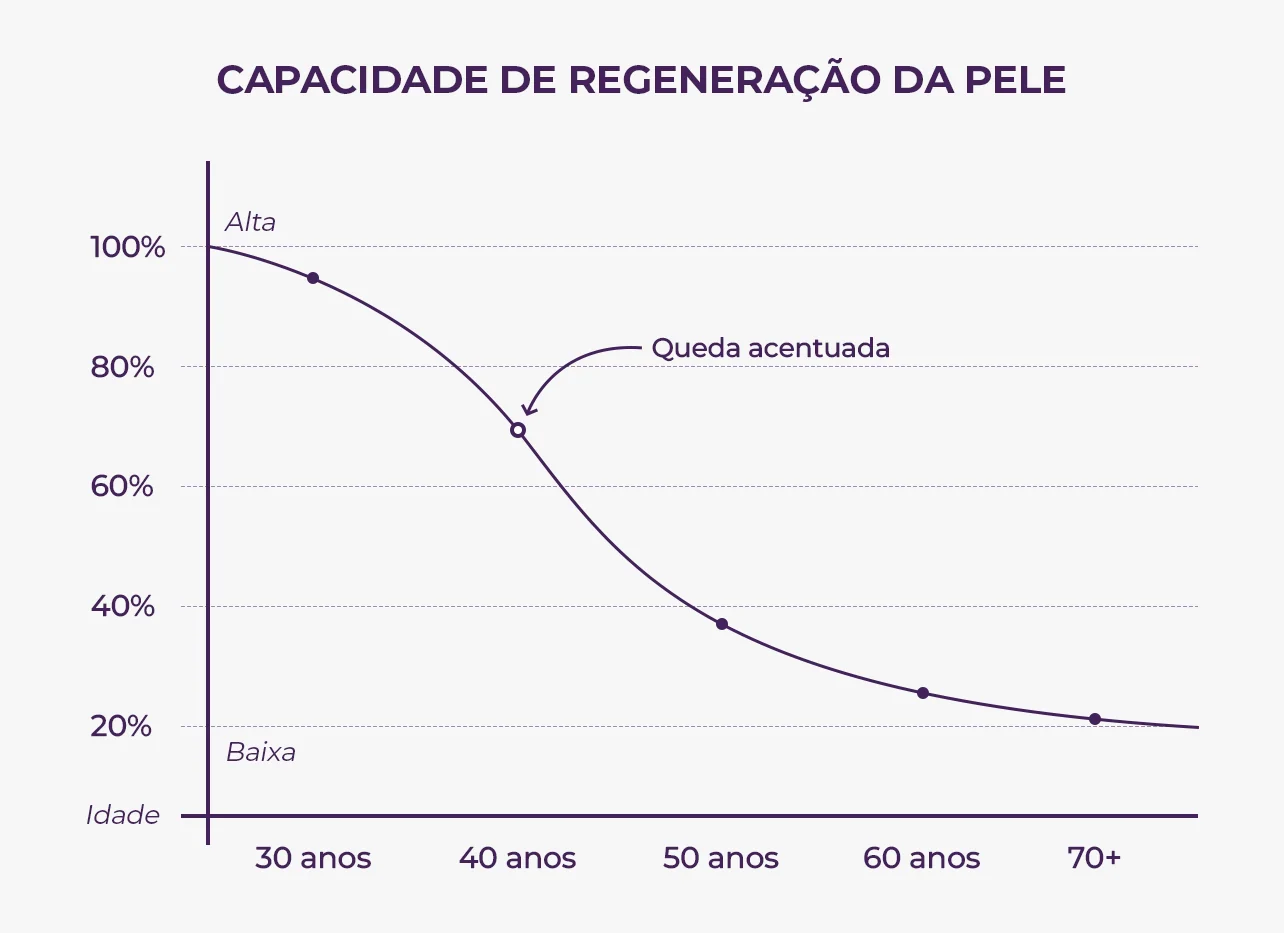 Imagem do produto 4